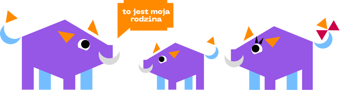 To jest moja rodzina